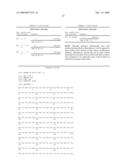 PEPTIDE-BASED REGULATION OF GAP JUNCTIONS diagram and image