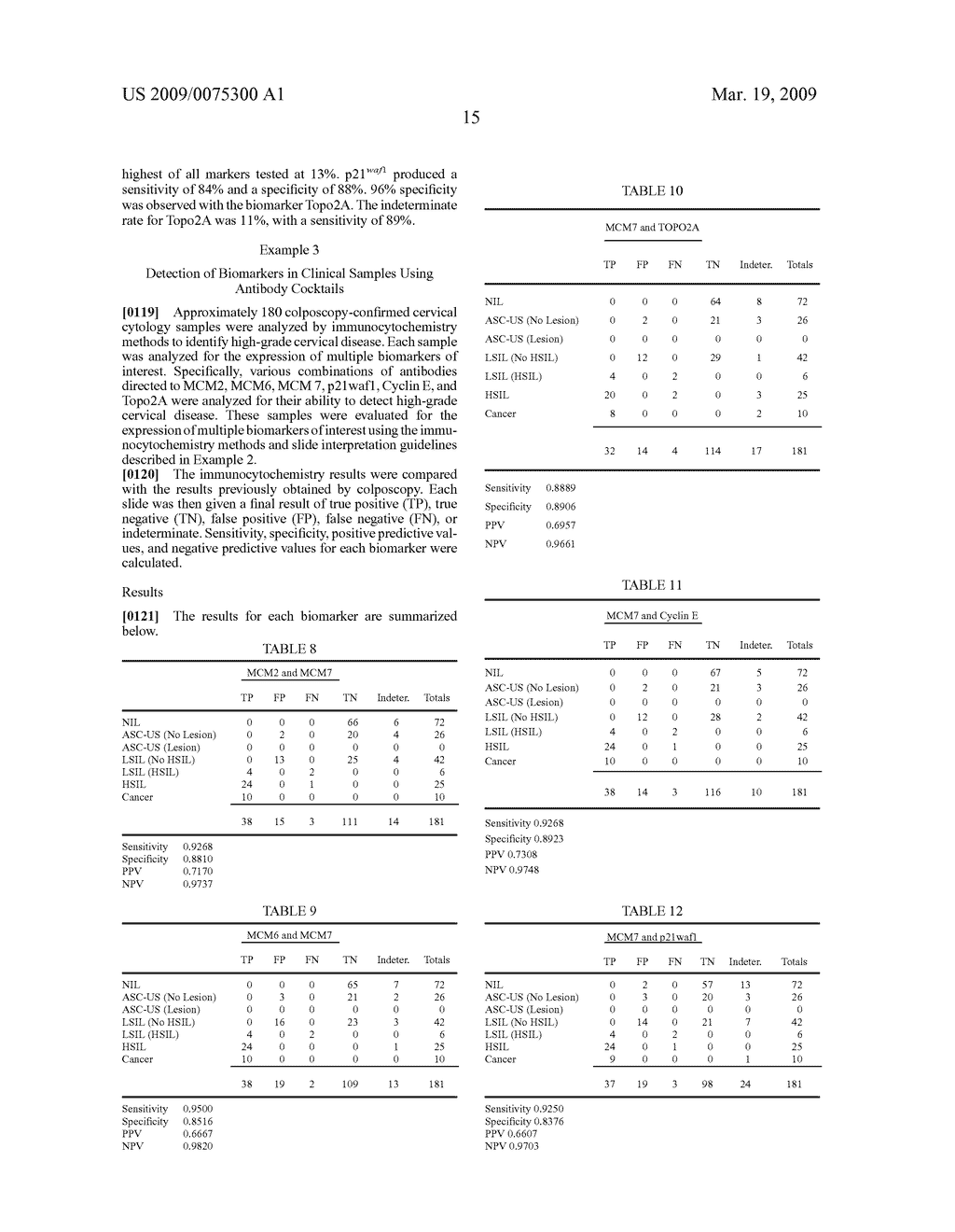 METHODS AND COMPOSITIONS FOR THE DETECTION OF CERVICAL DISEASE - diagram, schematic, and image 25