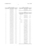 Allo and Auto-Reactive T-Cell Epitopes diagram and image