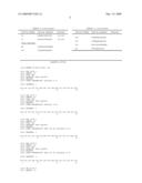 Allo and Auto-Reactive T-Cell Epitopes diagram and image