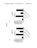 METHODS OF ASSAYING VACCINE POTENCY diagram and image