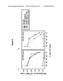 METHODS OF ASSAYING VACCINE POTENCY diagram and image