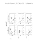 METHODS OF ASSAYING VACCINE POTENCY diagram and image