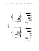 METHODS OF ASSAYING VACCINE POTENCY diagram and image