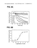 SINGLE-CELL BIOSENSOR FOR THE MEASUREMENT OF GPCR LIGANDS IN A TEST SAMPLE diagram and image