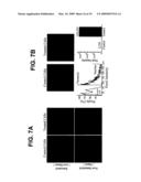 SINGLE-CELL BIOSENSOR FOR THE MEASUREMENT OF GPCR LIGANDS IN A TEST SAMPLE diagram and image