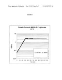 Reduced Genome E. Coli diagram and image