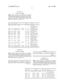 Reduced Genome E. Coli diagram and image