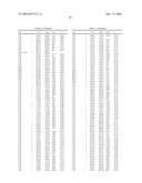 Reduced Genome E. Coli diagram and image