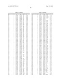 Reduced Genome E. Coli diagram and image