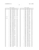 Reduced Genome E. Coli diagram and image