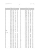 Reduced Genome E. Coli diagram and image