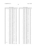 Reduced Genome E. Coli diagram and image