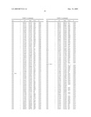 Reduced Genome E. Coli diagram and image