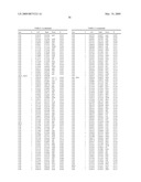 Reduced Genome E. Coli diagram and image