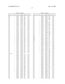 Reduced Genome E. Coli diagram and image