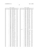 Reduced Genome E. Coli diagram and image