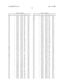 Reduced Genome E. Coli diagram and image