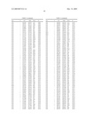 Reduced Genome E. Coli diagram and image