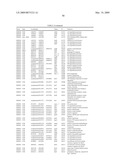 Reduced Genome E. Coli diagram and image