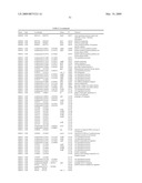 Reduced Genome E. Coli diagram and image