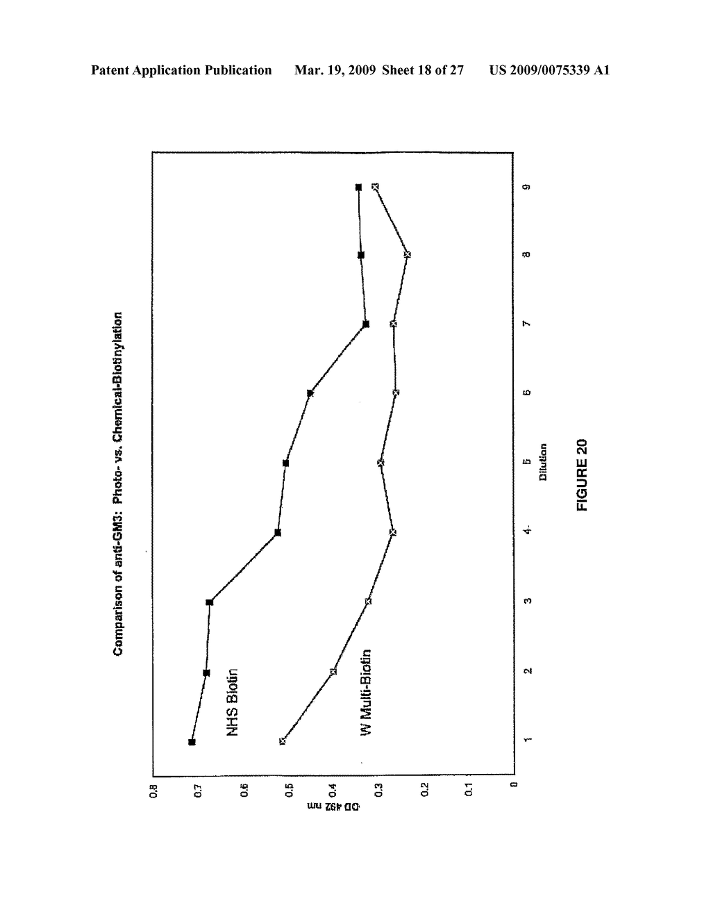 AUTOPHILIC ANTIBODIES - diagram, schematic, and image 19