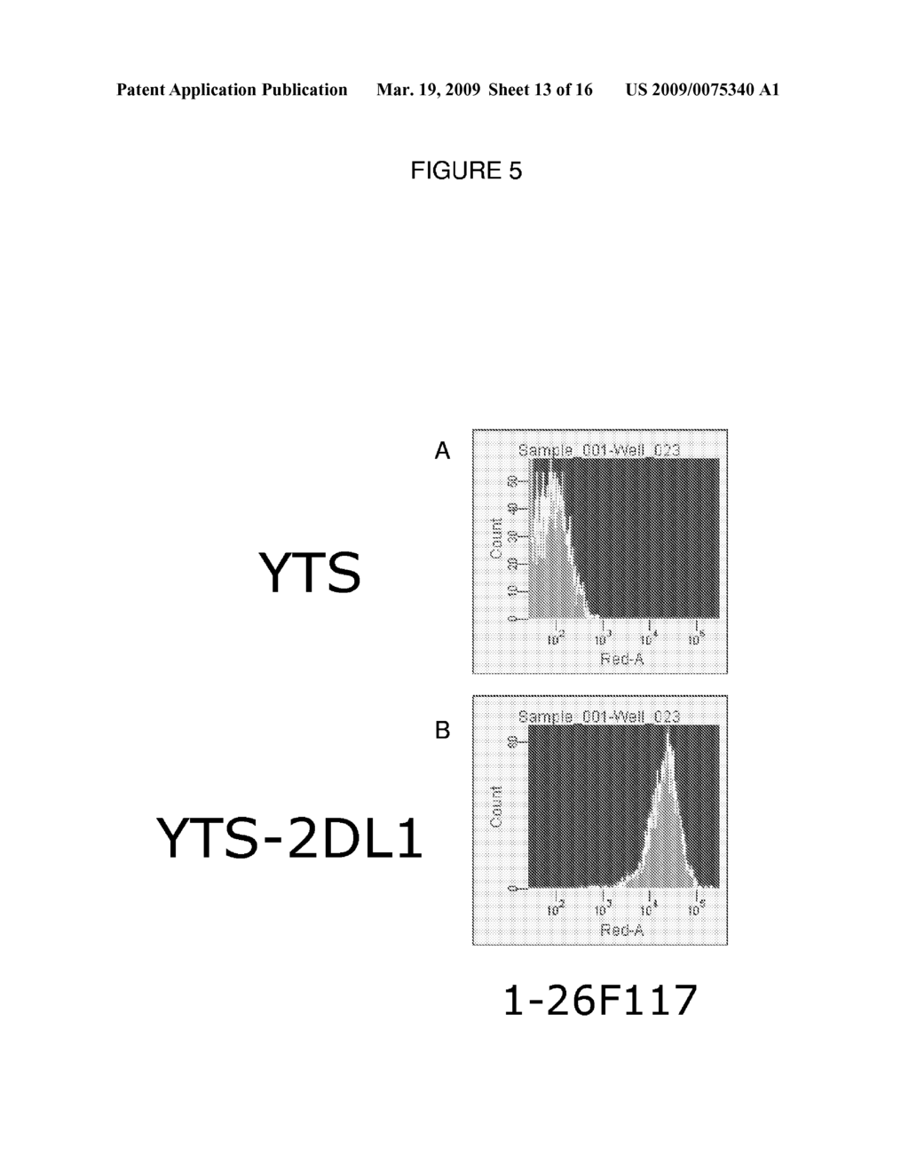 Kir-Binding Agents and Methods of Use Thereof - diagram, schematic, and image 14