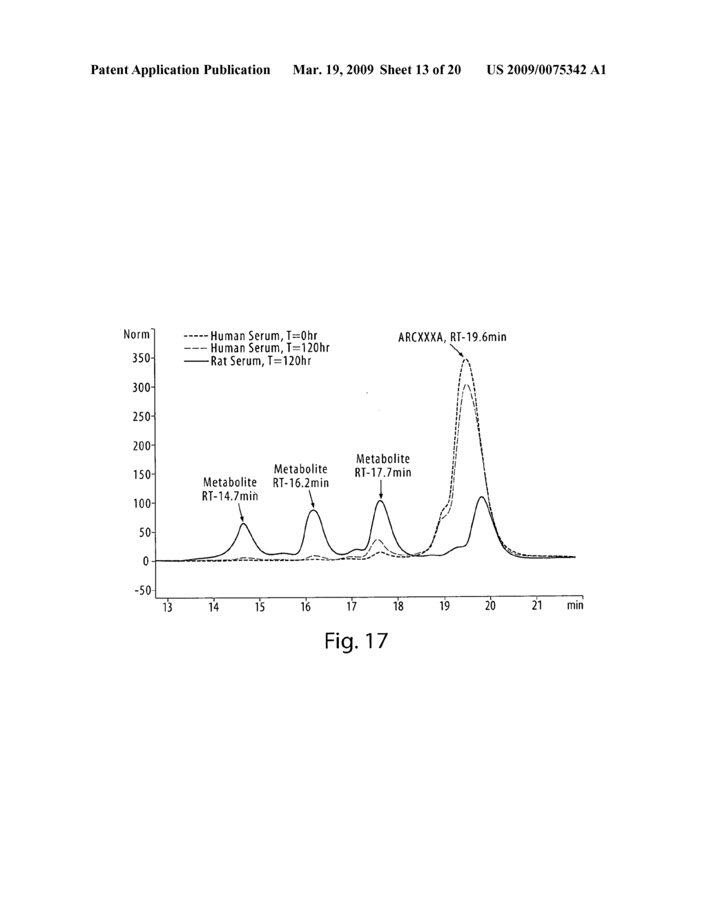 Metabolic profile directed aptamer medicinal chemistry - diagram, schematic, and image 14