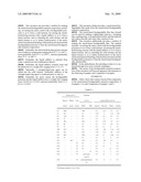 Starch-based biodegradable material composition diagram and image