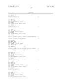 Production of Bacterial Strains Cross Reference To Related Applications diagram and image