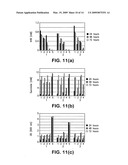 COMPOSITIONS AND METHODS FOR THE BIOSYNTHESIS OF 1,4-BUTANEDIOL AND ITS PRECURSORS diagram and image