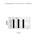 COMPOSITIONS AND METHODS FOR THE BIOSYNTHESIS OF 1,4-BUTANEDIOL AND ITS PRECURSORS diagram and image