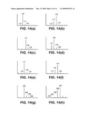 COMPOSITIONS AND METHODS FOR THE BIOSYNTHESIS OF 1,4-BUTANEDIOL AND ITS PRECURSORS diagram and image