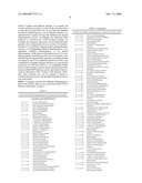 COMPOSITIONS AND METHODS FOR THE BIOSYNTHESIS OF 1,4-BUTANEDIOL AND ITS PRECURSORS diagram and image