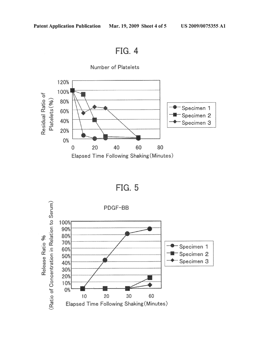 HUMAN SERUM FOR CELL CULTURE - diagram, schematic, and image 05