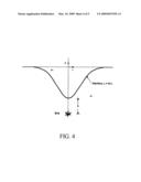 Apparatus and method for encapsulating pancreatic cells diagram and image