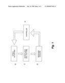 APPARATUS AND METHODS FOR MANIPULATION AND OPTIMIZATION OF BIOLOGICAL SYSTEMS diagram and image