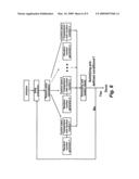 APPARATUS AND METHODS FOR MANIPULATION AND OPTIMIZATION OF BIOLOGICAL SYSTEMS diagram and image