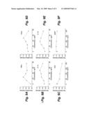 APPARATUS AND METHODS FOR MANIPULATION AND OPTIMIZATION OF BIOLOGICAL SYSTEMS diagram and image