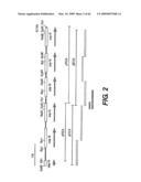 Outer membrane protein of Ehrlichia canis and Ehrlichia chaffeensis diagram and image