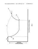 CLOG DETECTION IN A CLINICAL SAMPLING PIPETTE diagram and image