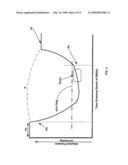 CLOG DETECTION IN A CLINICAL SAMPLING PIPETTE diagram and image