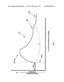 CLOG DETECTION IN A CLINICAL SAMPLING PIPETTE diagram and image