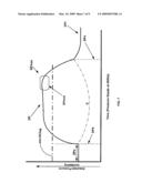 CLOG DETECTION IN A CLINICAL SAMPLING PIPETTE diagram and image