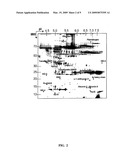 MULTIPLEXED BIOMARKERS FOR MONITORING THE ALZHEIMER S DISEASE STATE OF A SUBJECT diagram and image