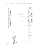 Method for characterizing sugar-binding interactions of biomolecules diagram and image