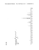 Method for characterizing sugar-binding interactions of biomolecules diagram and image