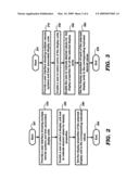 METHOD AND APPARATUS FOR CHEMICAL MONITORING diagram and image