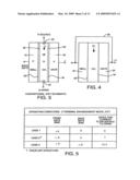 JFET With Built In Back Gate in Either SOI or Bulk Silicon diagram and image