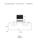 Method of manufacturing a non-volatile memory device diagram and image